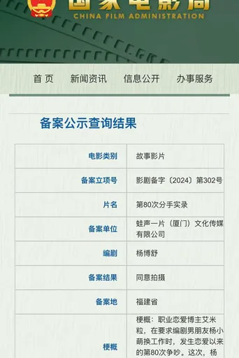 第80次分手实录海报