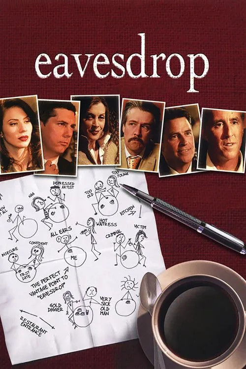 Eavesdrop海报