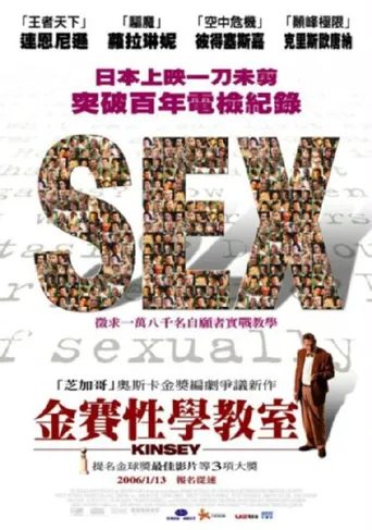 金赛性学教授海报