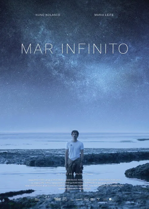 Mar Infinito海报