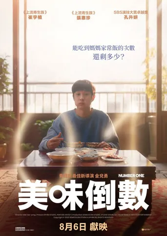 美味倒数海报