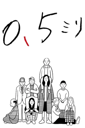 0.5毫米海报