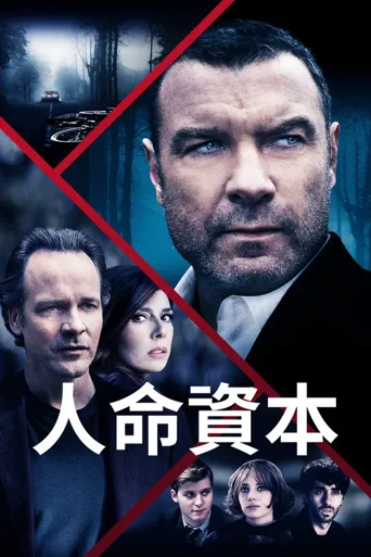 人力资本海报