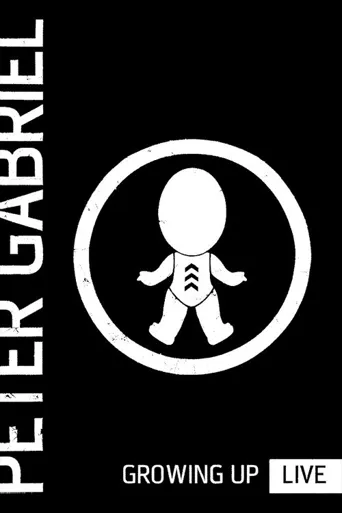 Peter Gabriel：《Growing Up》现场演唱会海报