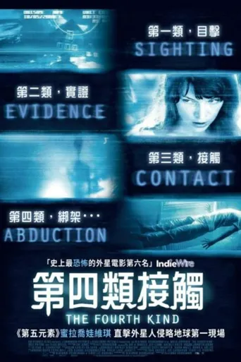 第四类接触海报