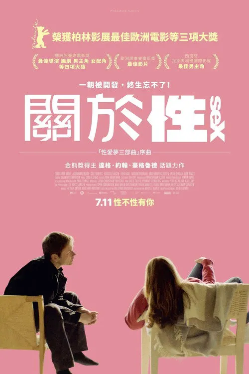 性梦爱三部曲：性海报
