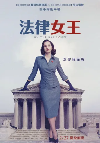 性别为本海报