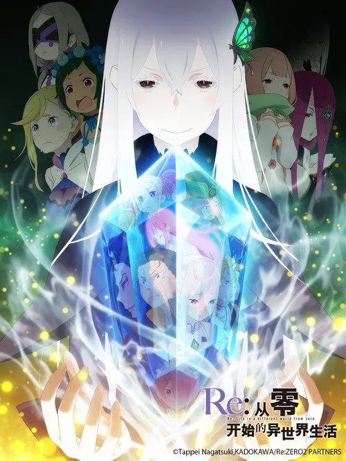 Re：从零开始的异世界生活 第 2 季海报