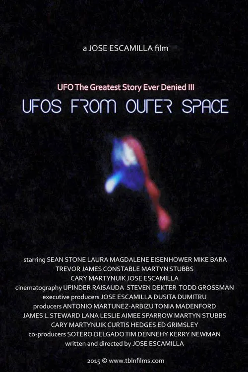 曾被否认过最重大的UFO史实(第三部):来自外太空的不明飞行物海报