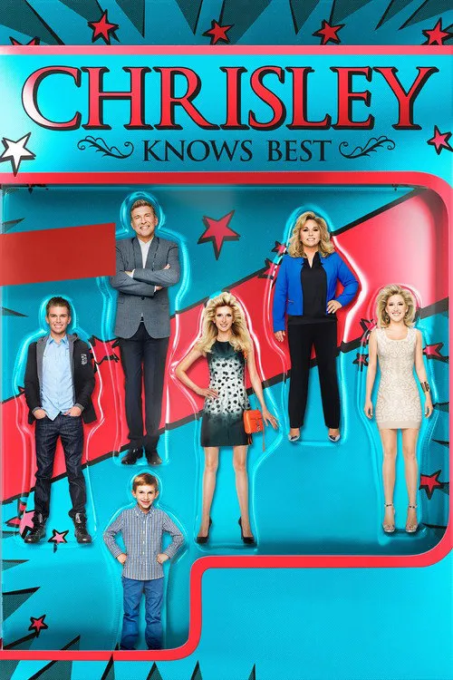 Chrisley Knows Best 第 3 季海报