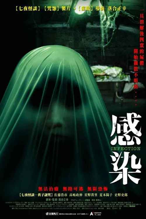 感染海报