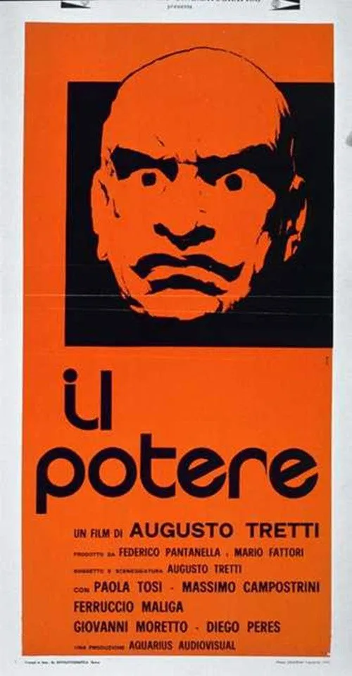 Il potere海报