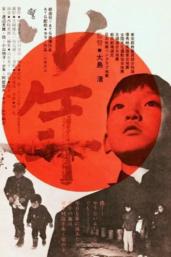 少年海报