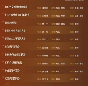 别让过去过去海报