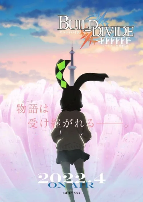 创之界限 Part.2海报