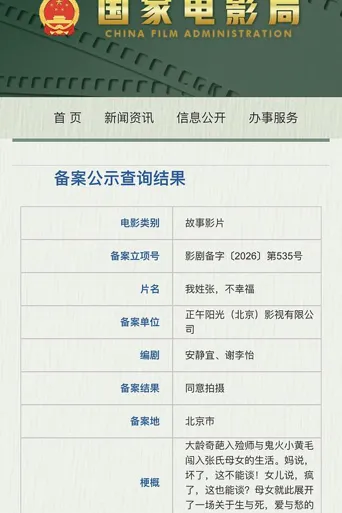 我姓张，不幸福海报