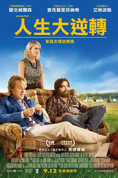 你在这里海报