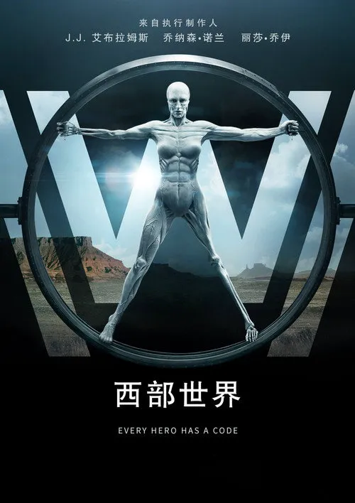 西部世界 第 1 季海报