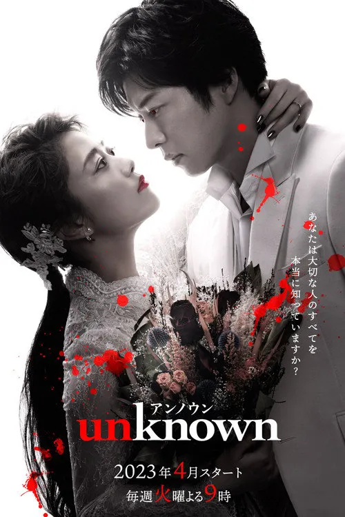 Unknown海报