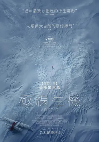 北极海报