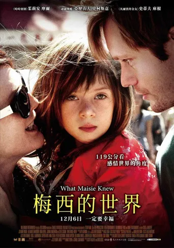 梅奇知道什么海报