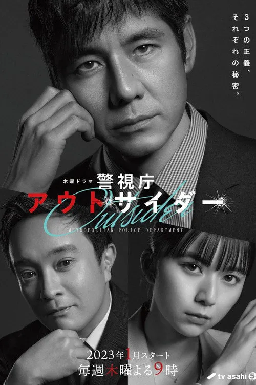 警视厅局外人海报